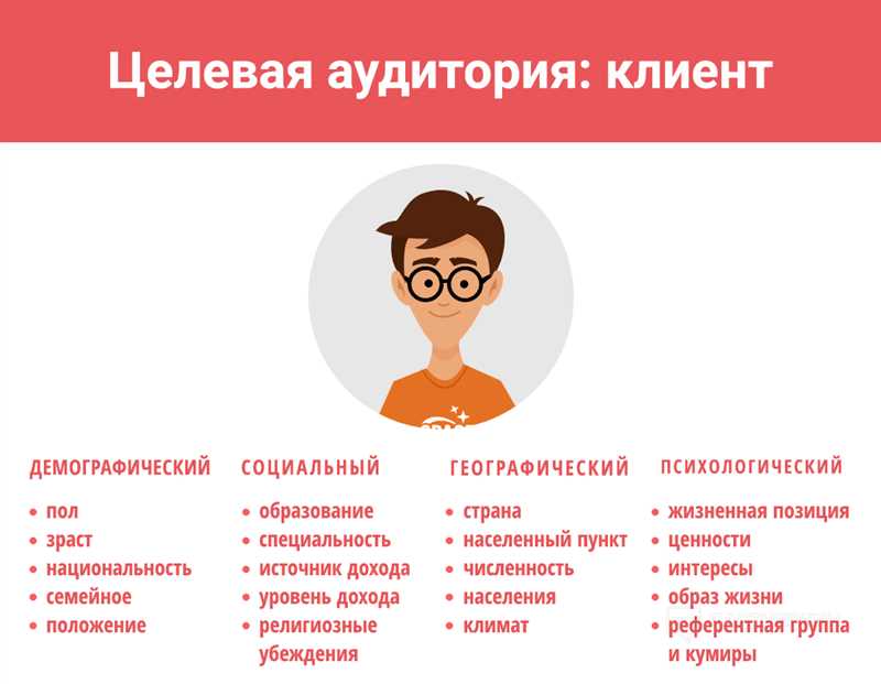 3 способа увеличить офлайн-активность ваших клиентов