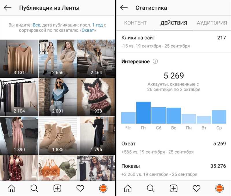 7 сервисов для прокачки Instagram, о которых вы не знали