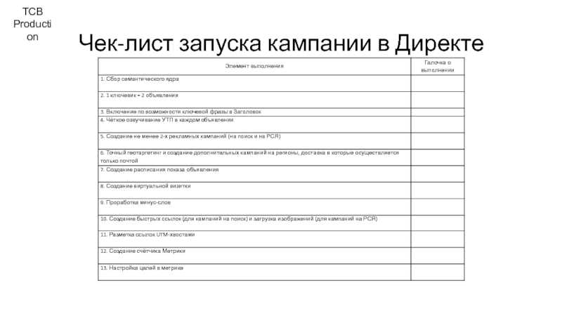 Чек-лист: как масштабировать рекламные кампании в Директе