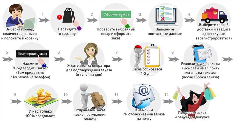 Что надо знать, если вы хотите публиковать Истории во «ВКонтакте»