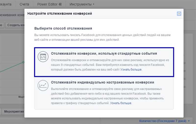 Понимание Facebook Pixel