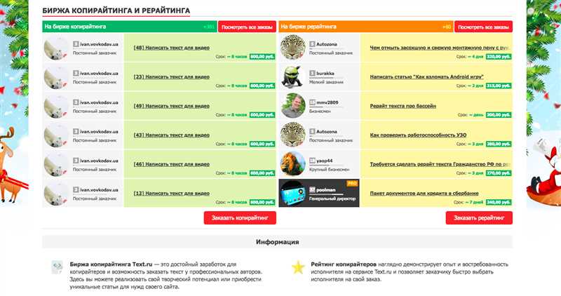 Где найти идеального автора: обзор бирж копирайтинга