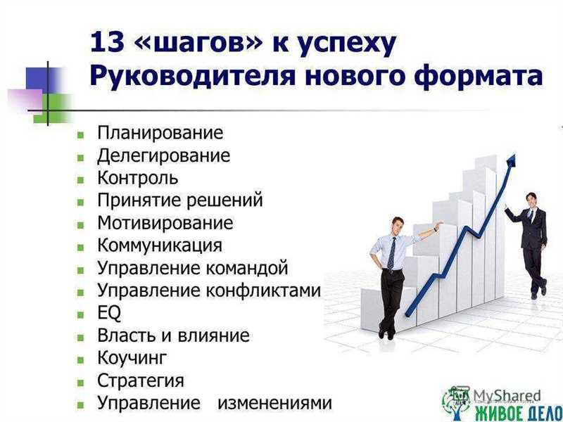 Грамотная работа с сотрудниками: секреты эффективного руководителя