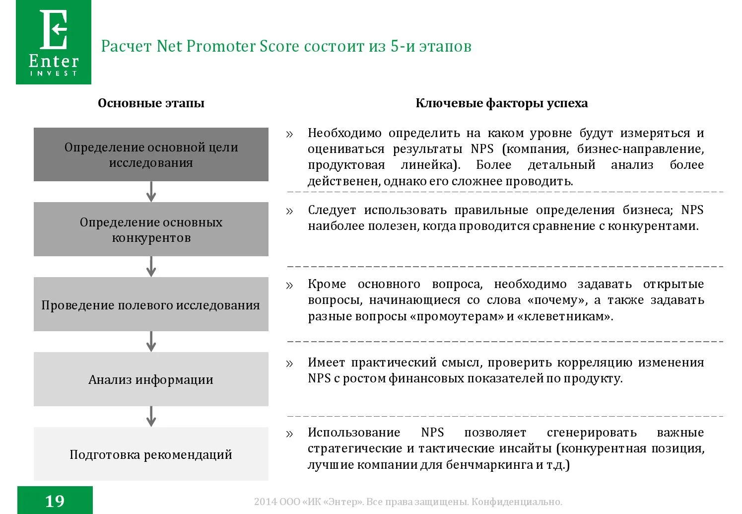 Зачем нужен NPS-опрос и как его провести