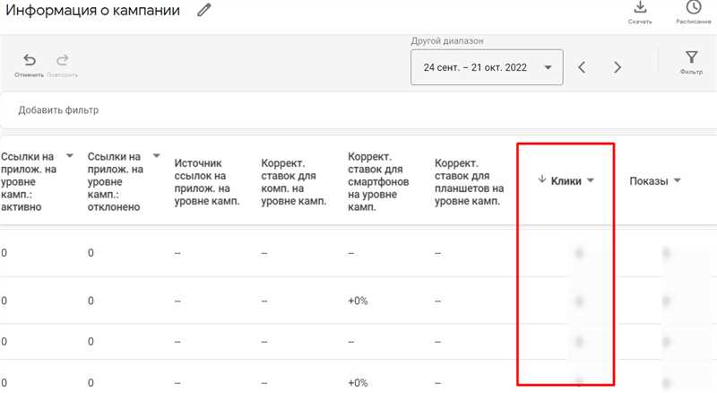 Время проведенное на сайте