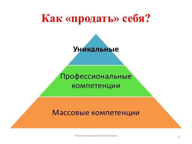 Как мы продавали безрисковое продвижение