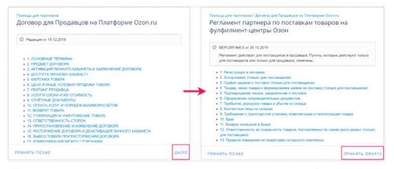 Подготовка товара к продаже на Озон