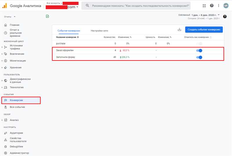 Как найти и посчитать показатель конверсии в Google Аналитика 4