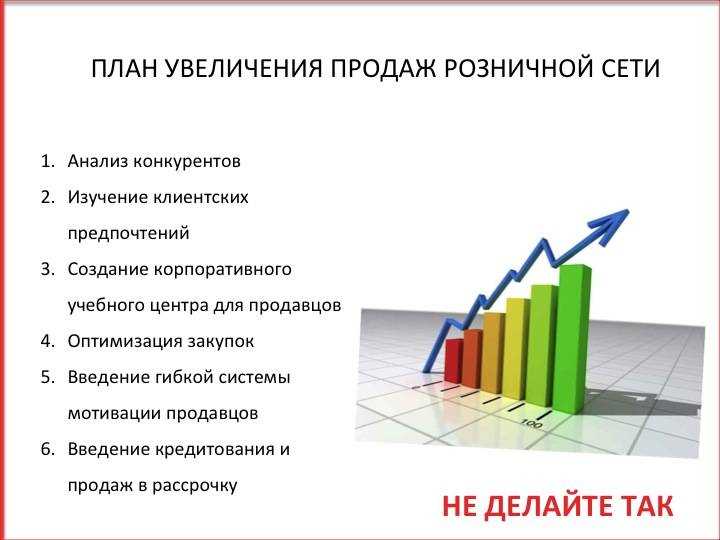 1. Оптимизация интерфейса и навигации