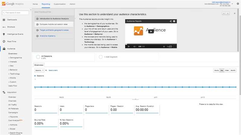 Как создать отчет по категориям и брендам в Google Data Studio, если они не передаются в Google Аналитика