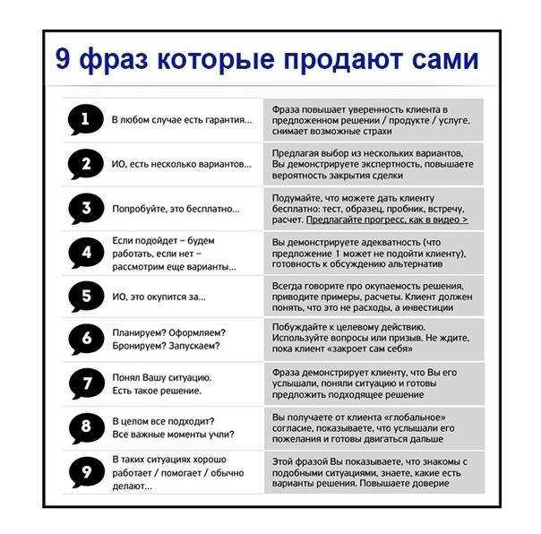 Сравнение с конкурентами