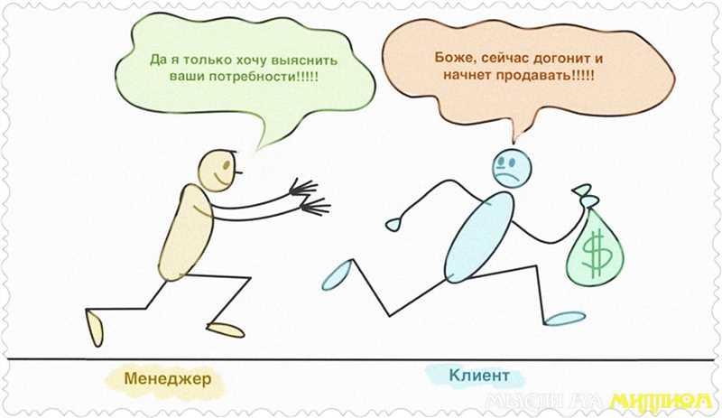 Понимание потребностей клиента