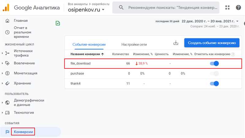 Как добавить коэффициенты конверсии в отчеты Google Аналитика 4