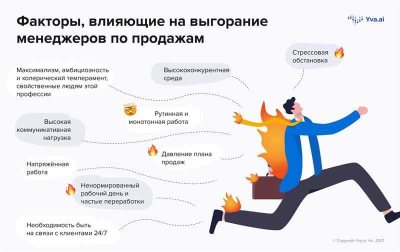 3. Установите новые цели