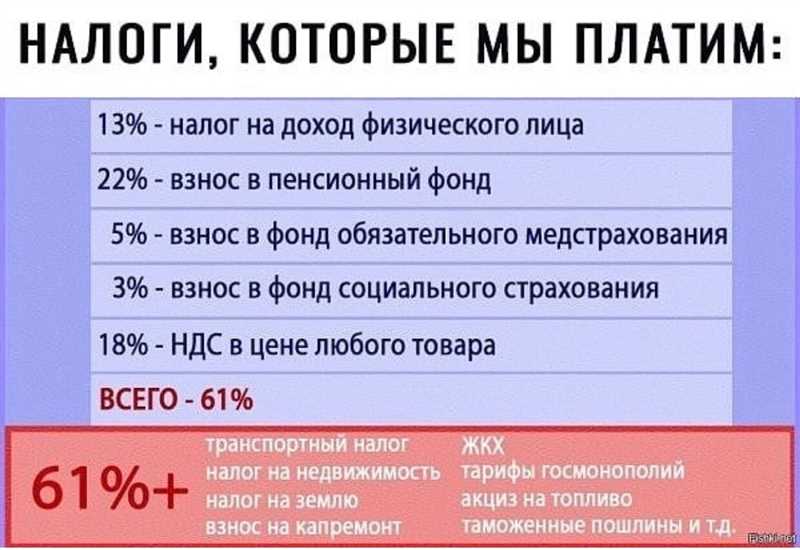 Как определить сумму налога за работу за границей?