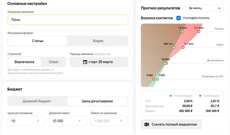 1. Определите цель кампании