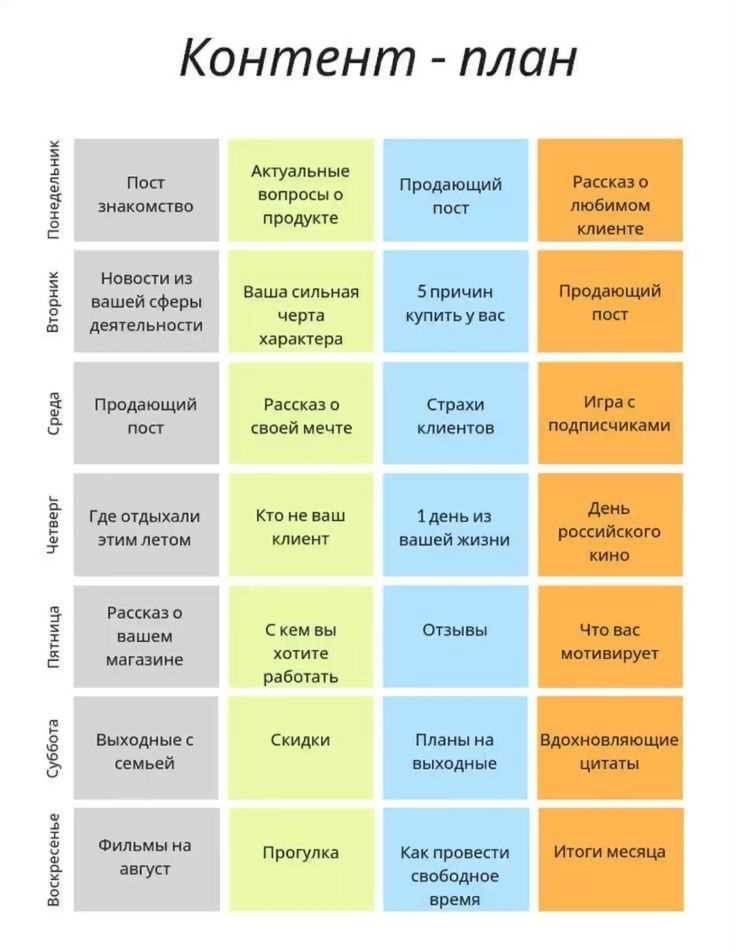 2. Рассылки по электронной почте