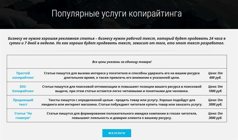 Стоимость копирайтинга: сколько стоит написать хорошую статью