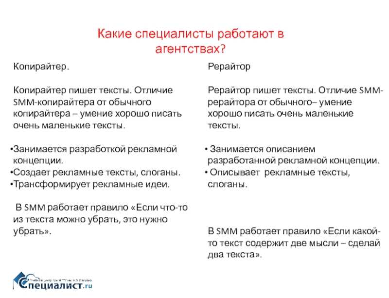 Тексты для личных страниц в соцсетях: как заказчику и копирайтеру найти общий язык