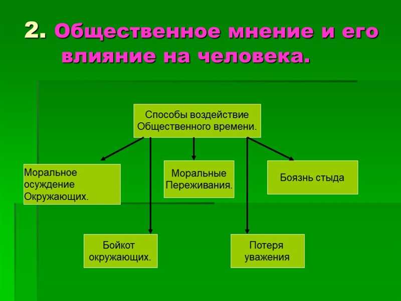 ТикТок и общественное мнение: роль видео в дискуссиях